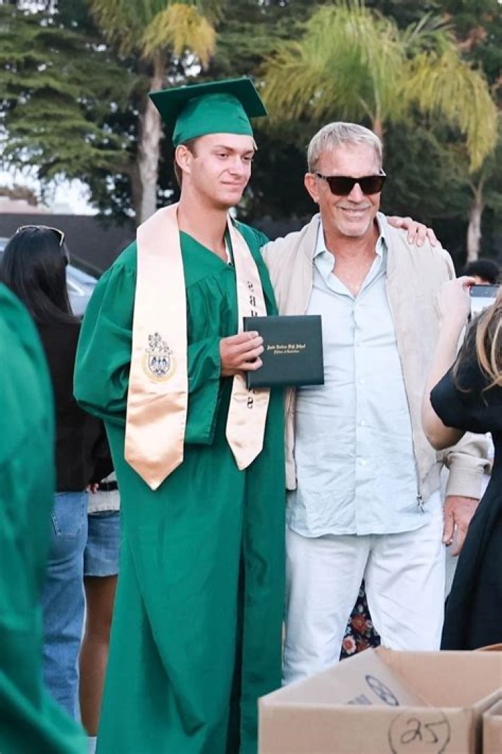 Cayden Costner: The Rising Star Of Tomorrow