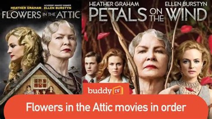 Comprehensive Guide To The Flowers In The Attic Film Series