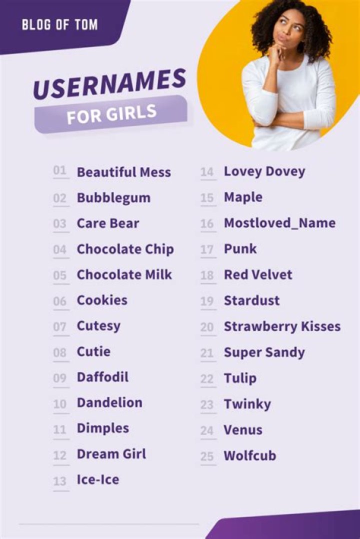 Creative And Unique Usernames For Girls