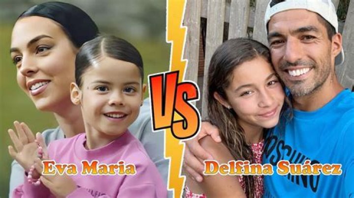 Discover The Age Of Luis Suarez's Daughter: Uncovering The Truth