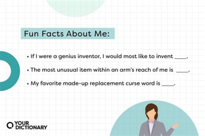 Discovering The Quirky Side: Fun Facts About Me