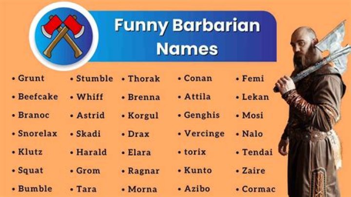 Discovering Unique Female Barbarian Names: Unleashing The Warrior Within