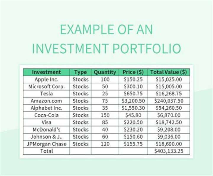 Exploring The Trudeau Stock Portfolio: Insights Into The Prime Minister's Investments