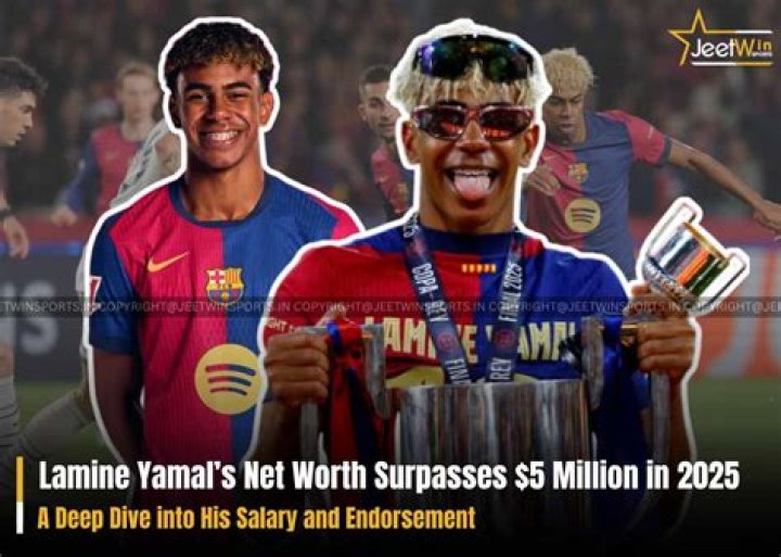 Lamine Yamal: A Deep Dive Into His Origins