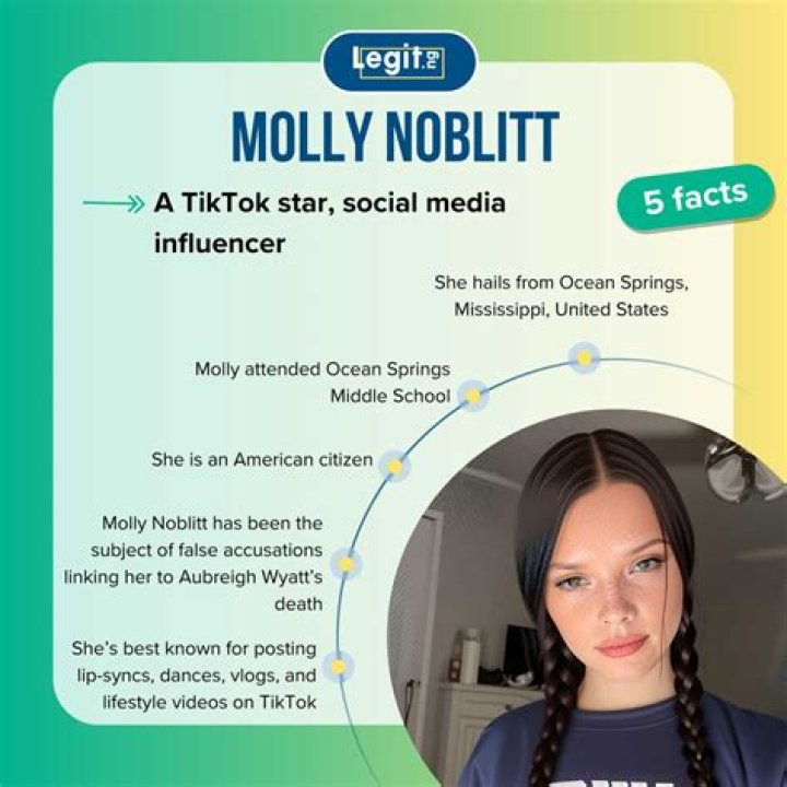Molly Noblitt And Aubrey Wyatt: A Journey Through Their Lives