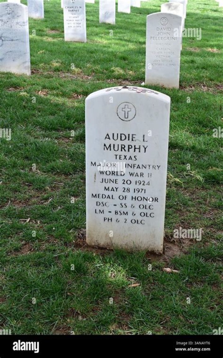 The Life And Legacy Of Audie Murphy: Remembering His Death