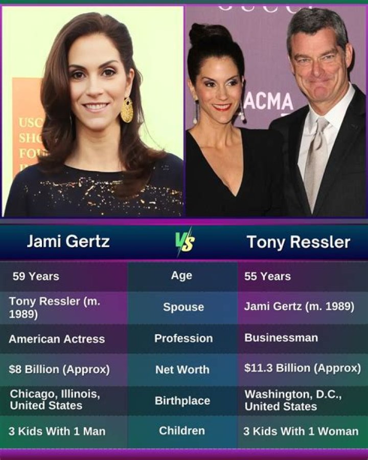 The Ultimate Guide To Jami Gertz: Hollywood Icon And Business Leader