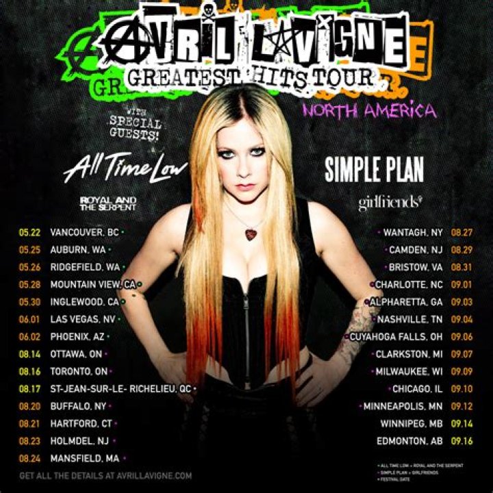 **The Unforgettable Journey Of Avril Lavigne At Age 16**