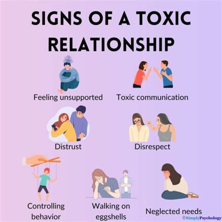 Toxic Family Quotes: Navigating The Complexities Of Familial Relationships