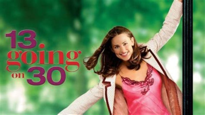 Ultimate Guide To The Cast Of "13 Going On 30": Meet The Stars Behind The Iconic Movie