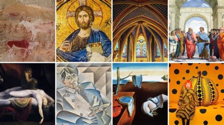Understanding Adam's Religion: A Journey Through Beliefs And Traditions