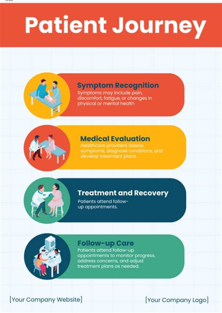 Understanding Ambani Illness: The Health Journey Of A Billionaire