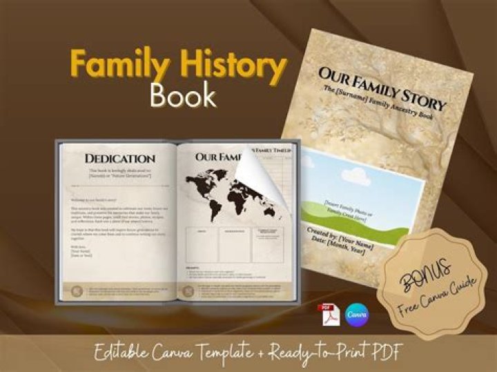 Unearthing The Mellstroy Family History: A Journey Through Time