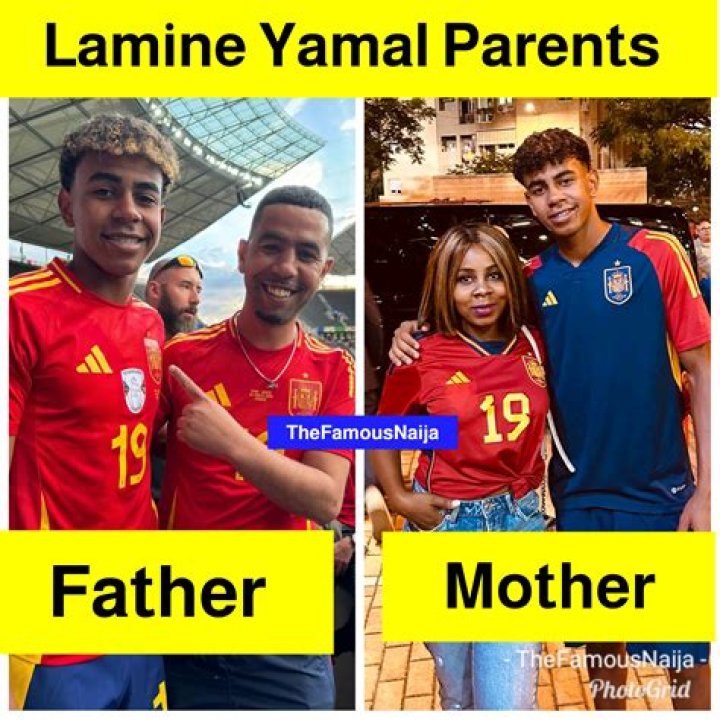 Unraveling The Age Of Father Lamine Yamal: A Journey Through Time