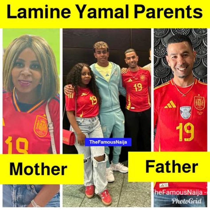 Unraveling The Life Of Lamine Yamal: Are His Parents Divorced?