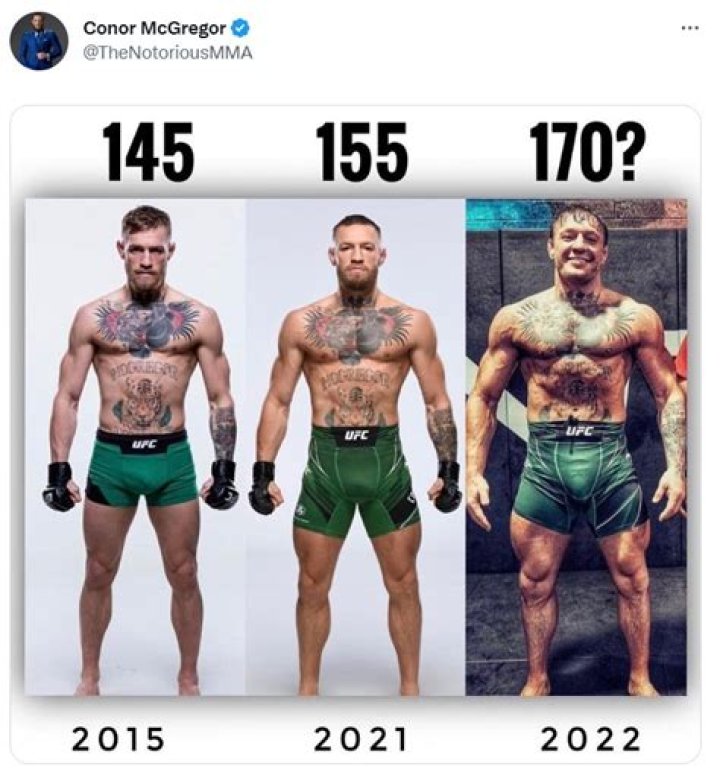 Unraveling The Mystery Of Connor McGregor Height