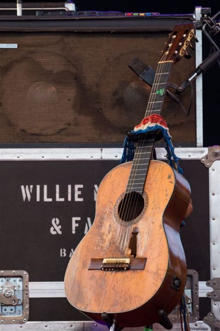Unraveling The Wealth Of An Icon: How Much Is Willie Nelson Worth?