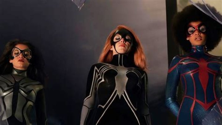 Unveiling The Enigma: Sophie Rain And The Spider Women