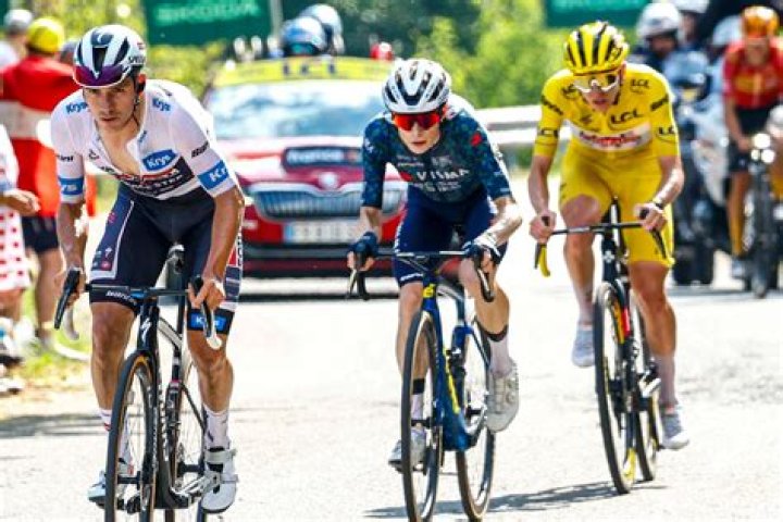 Unveiling The Journey Of Jonas Vingegaard Hansen: A Cycling Sensation