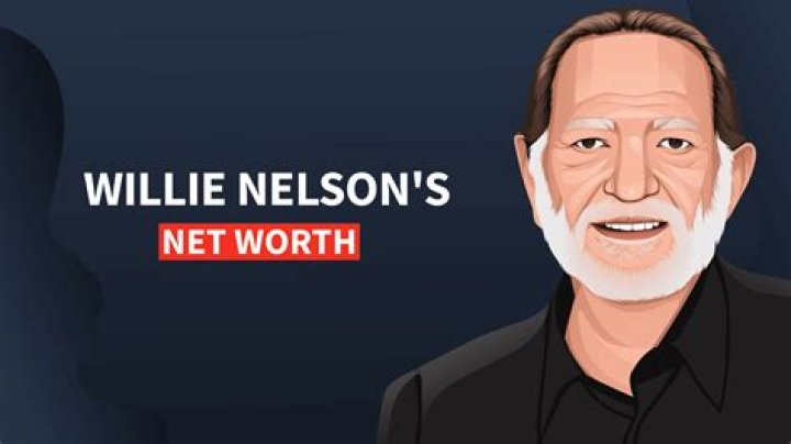 Unveiling The Riches: What Is Willie Nelson's Net Worth?