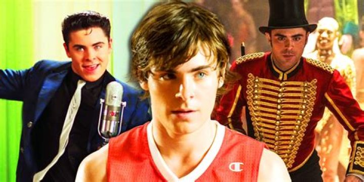 Zac Efron: The Journey Of A Single Heartthrob